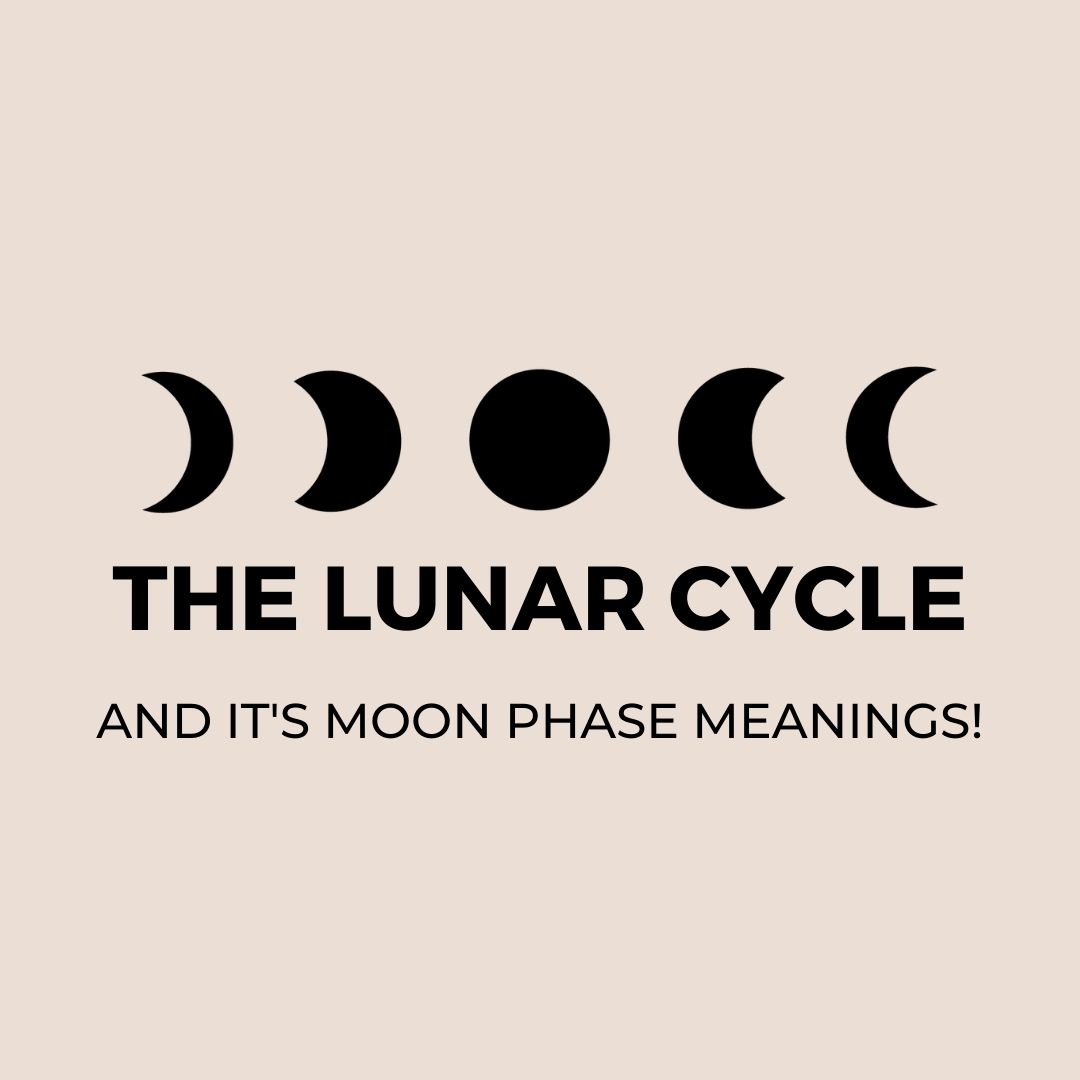 Wondering What the Lunar Cycle Definition is? Moonglow Has the