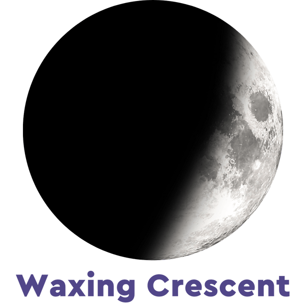 Necklace of the 2025 moon on your birthday